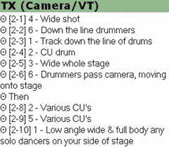 Camera Instructions